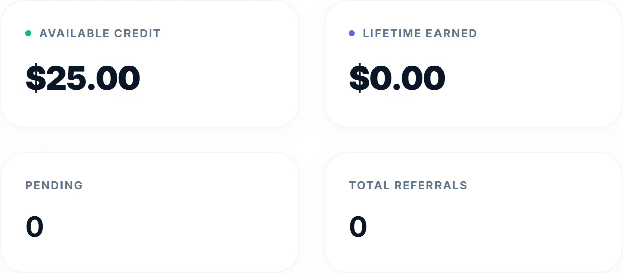 Account Rewards Hub showing $25 store credit earned
